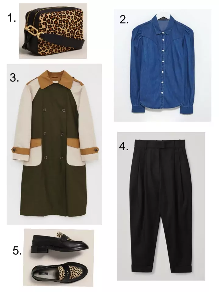 Spring Jacket required trench coat 