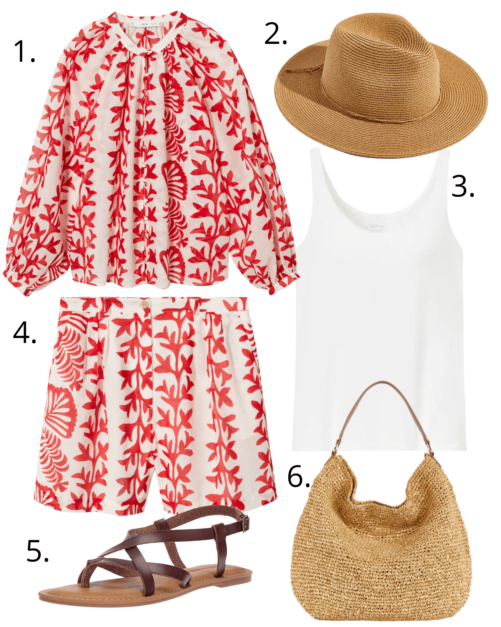 What to wear in a heatwave