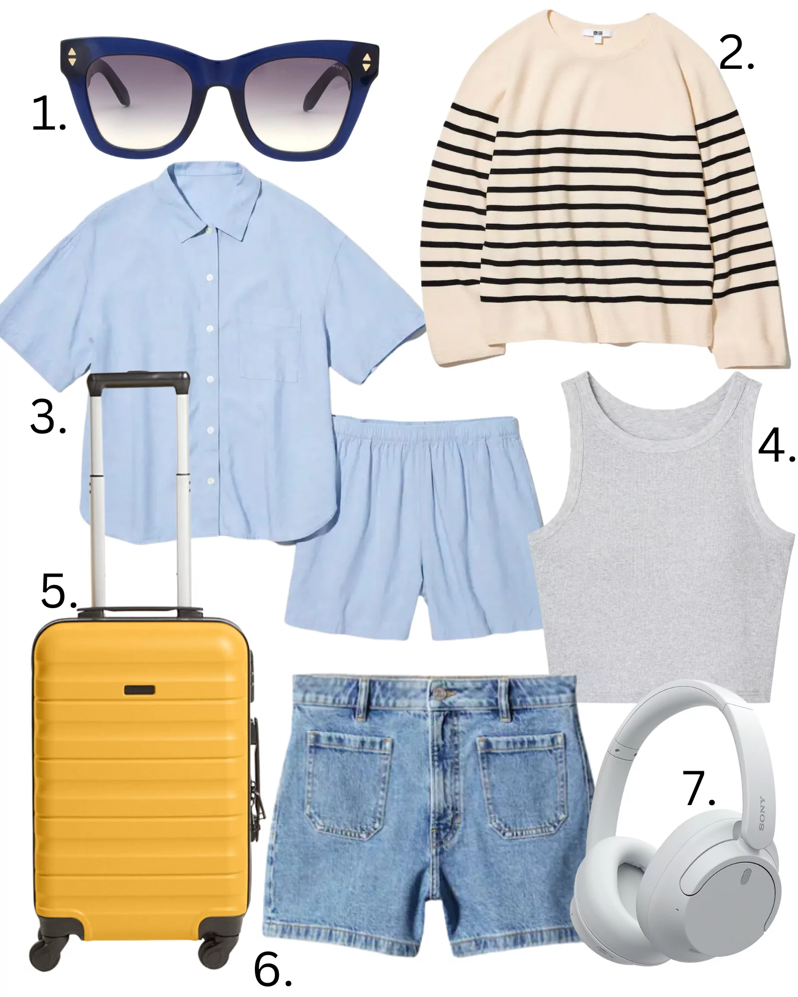 hand luggage only packing for a city break 