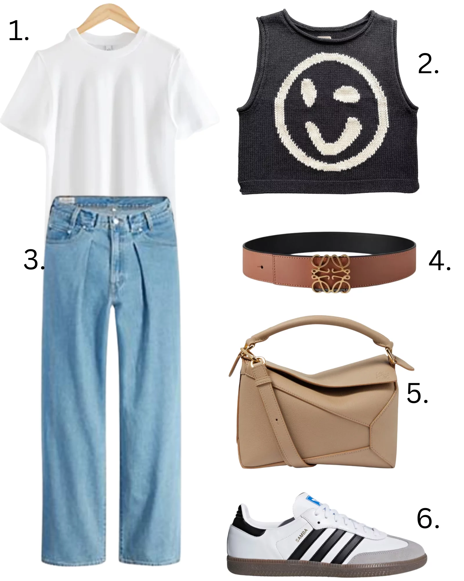 hand luggage only packing for a city break 