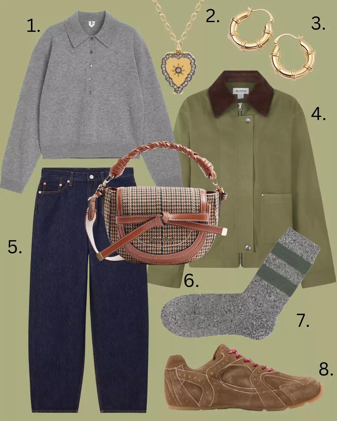 six trainer trends for 2025