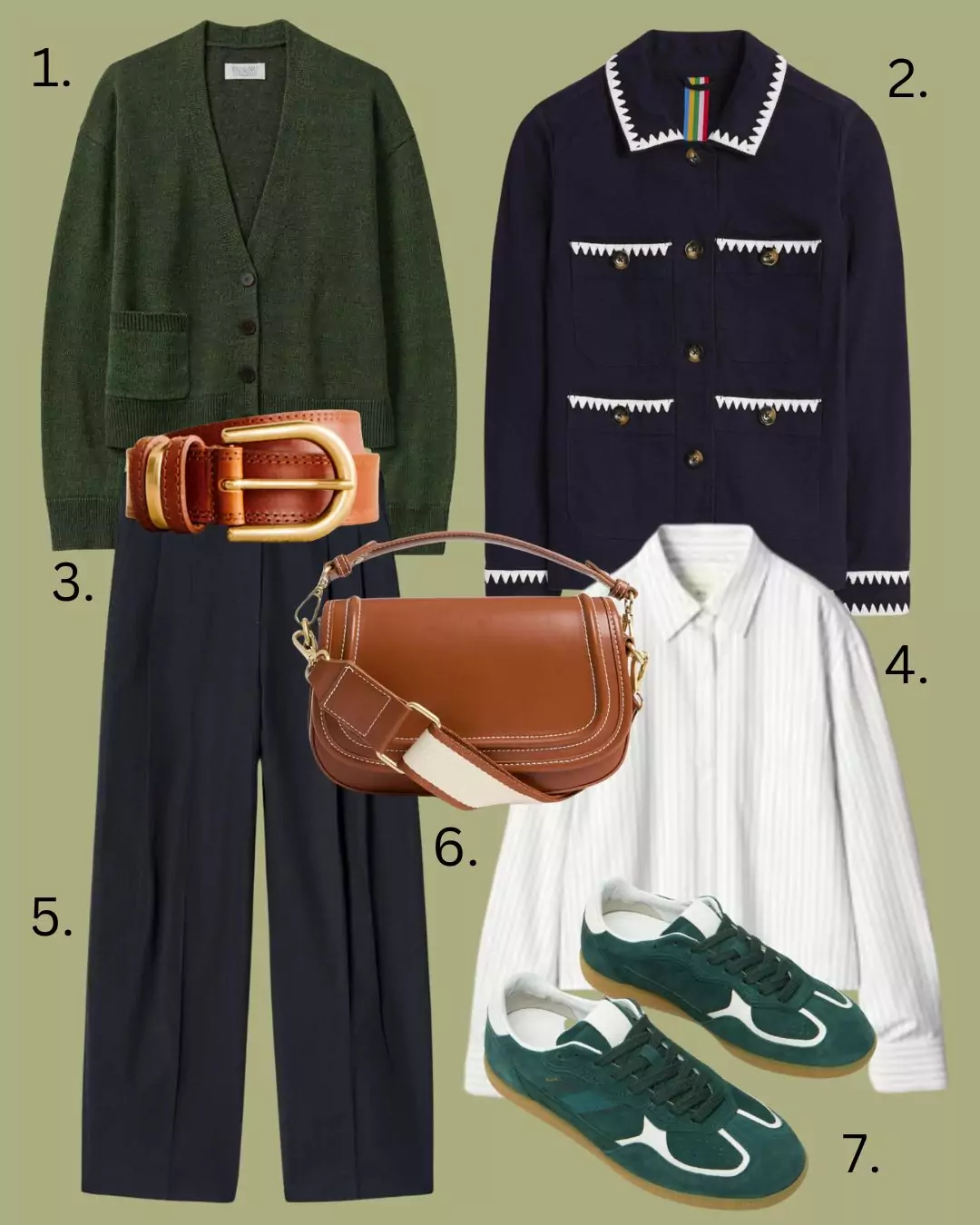 six trainer trends for 2025