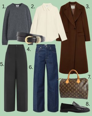 January Wardrobe Reset: 8 Essential Pieces to Build Everyday Outfits