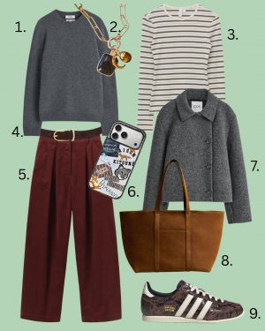 January Wardrobe Reset: 8 Essential Pieces to Build Everyday Outfits