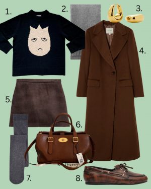 January Wardrobe Reset: 8 Essential Pieces to Build Everyday Outfits