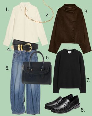 January Wardrobe Reset: 8 Essential Pieces to Build Everyday Outfits