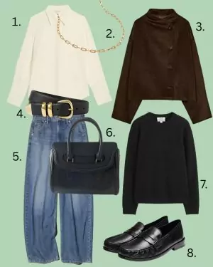 January Wardrobe Reset: 8 Essential Pieces to Build Everyday Outfits