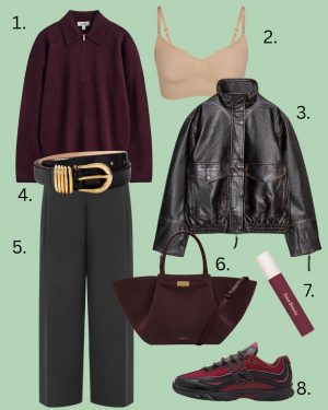 January Wardrobe Reset: 8 Essential Pieces to Build Everyday Outfits